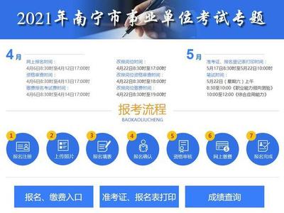 南宁市2021年事业单位考试报名时间确定(最新发布)