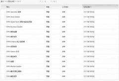 苹果店落户南宁招兵买马 广西首店静待绽放
